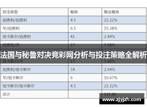 法国与秘鲁对决竞彩网分析与投注策略全解析