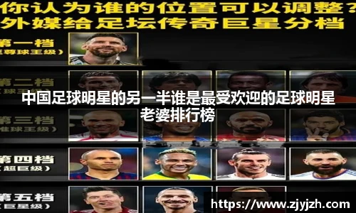 中国足球明星的另一半谁是最受欢迎的足球明星老婆排行榜